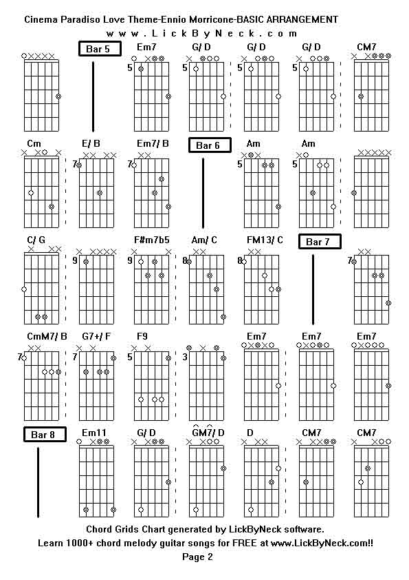 Chord Grids Chart of chord melody fingerstyle guitar song-Cinema Paradiso Love Theme-Ennio Morricone-BASIC ARRANGEMENT,generated by LickByNeck software.